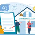Interest Home Mortgage Loans