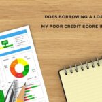 Loan Affect My Poor Credit Score